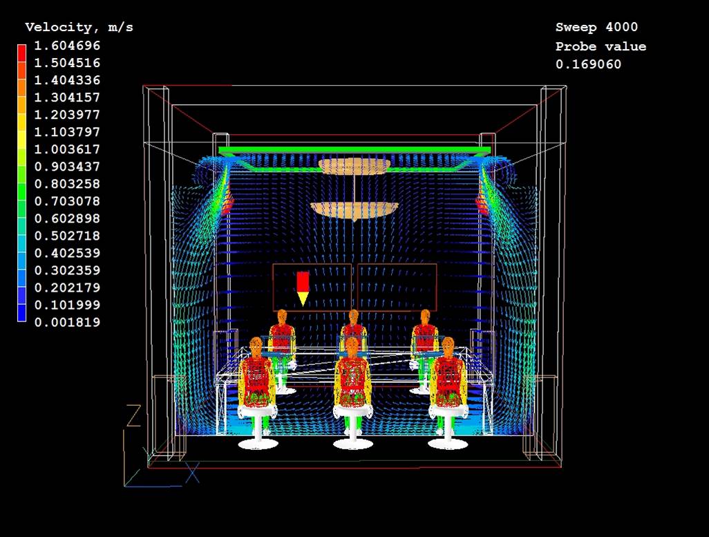 Simulation Velocity, Elektronikmarkt Amsterdam